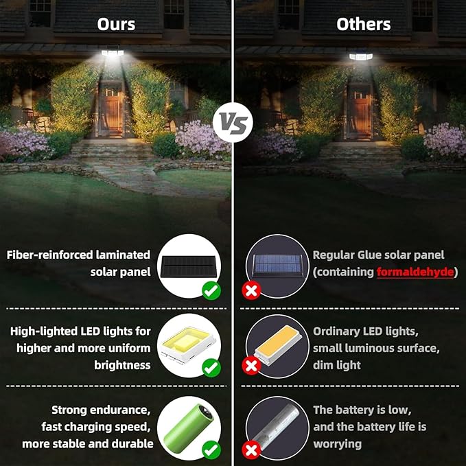 2500LM Solar Lights Outdoor with Motion Sensor,3 Head 270° Wide Angle Street Area Lights,IP65 Waterproof Security Lighting with 3 Modes(Remote,2 Pcs)