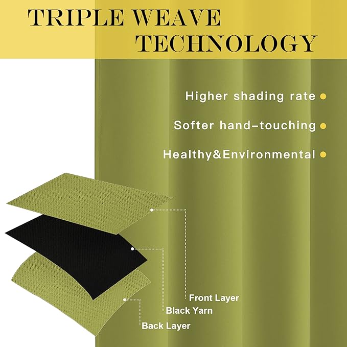NICETOWN Fresh Green Blackout Curtains for Bedroom 72 Inches Long, Thermal Insulated Room Darkening Grommet Window Curtains for Living Room Nursery, 66 inch x 72 inche, 1 Panel