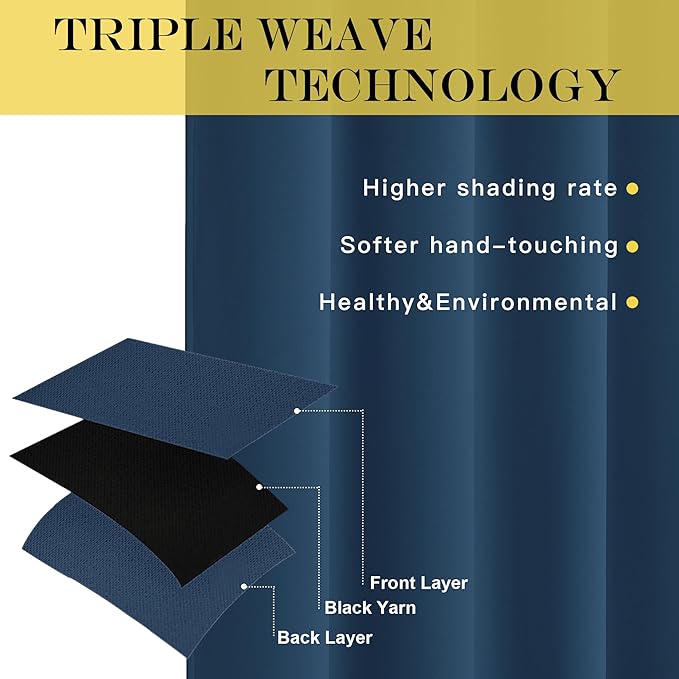 NICETOWN Blackout Curtain Drape 72 inch Long - Grommet Noise Reducing Thermal Insulated Modern Window Treatments for Bedroom Living Room (1 Panel, 52 x 72 Inch, Moroccan Blue)