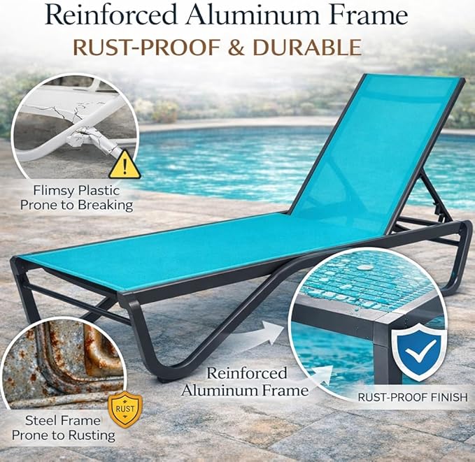 Kozyard Outdoor Chaise Lounge Chair, Full Aluminum Frame, Adjustable Reclining Patio Lounger for Poolside, Sunbathing & Backyard, Textilene (Aqua)