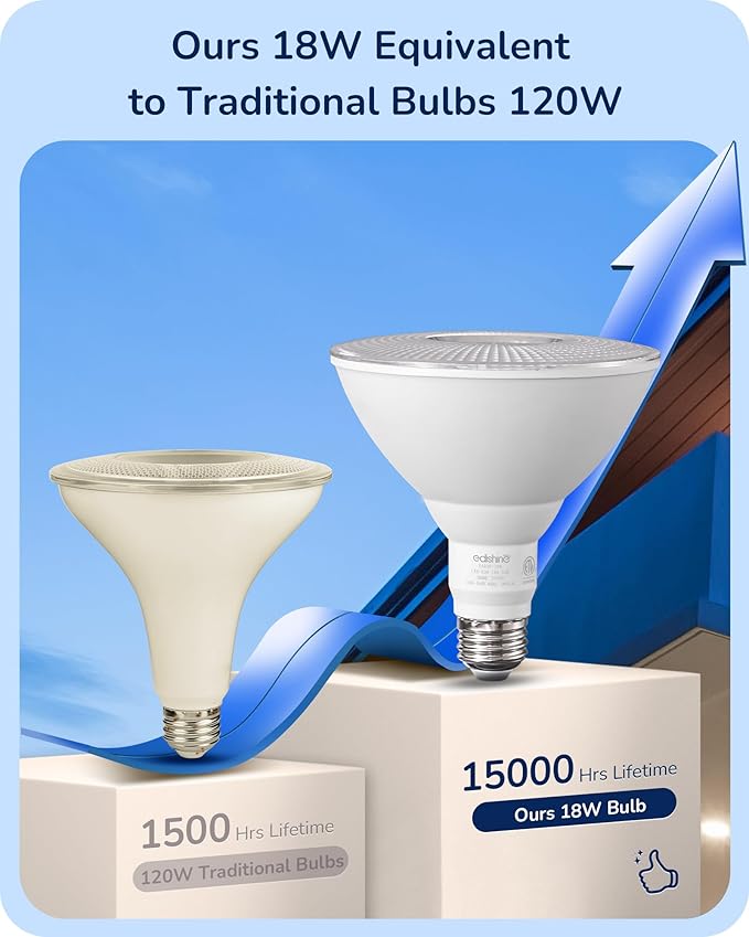 EDISHINE PAR38 Flood Lights Outdoor Bulb, Dimmable LED Flood Light Bulbs, 1800LM, 18W Equivalent 120W, Weatherproof LED Light Bulb for Backyard, Garage, Porch, Garden, 5000K Daylight, E26, 4 Pack