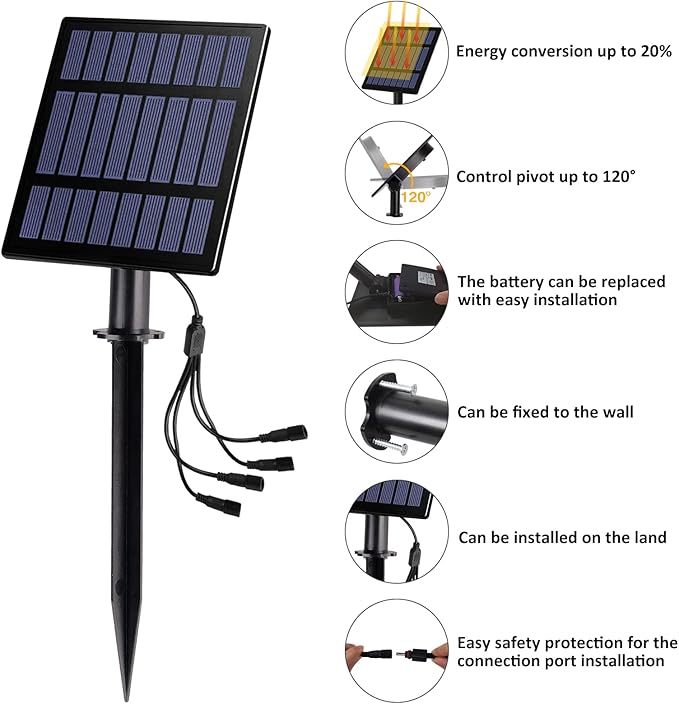 T-SUN Solar Spotlights, 4-in-1 Solar Landscape Spot Lights Outdoor Waterproof Auto ON/Off 5W Separate Solar Panel LED Lights, Solar Lights for Garden, Yard, Driveway, Pool Area(Warm White-3000K)
