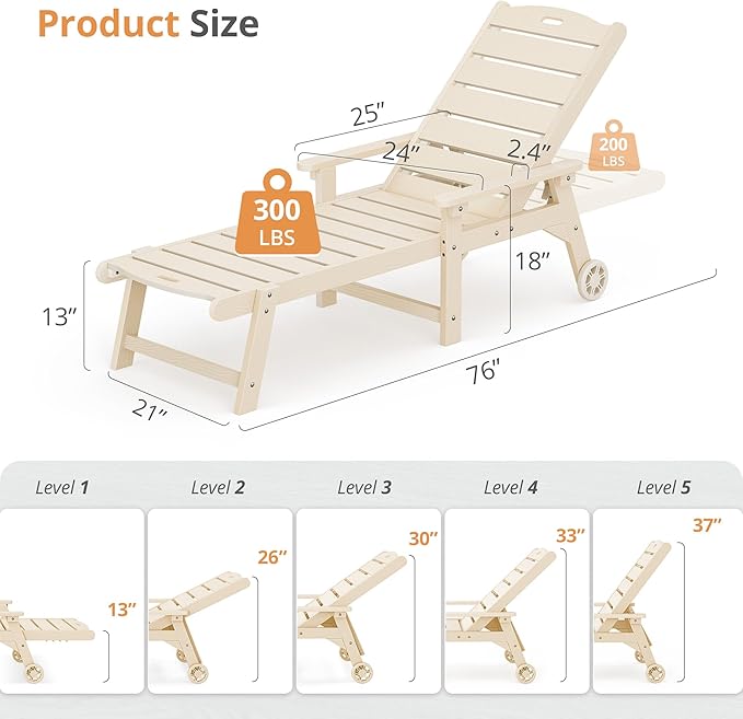 LUE BONA Outdoor Chaise Lounge, HDPS Chaise Lounger, 5 Positions Adjustable Lounge Chairs, Pool Lounge Chair with Wheels for Poolside, Backyard, Sand