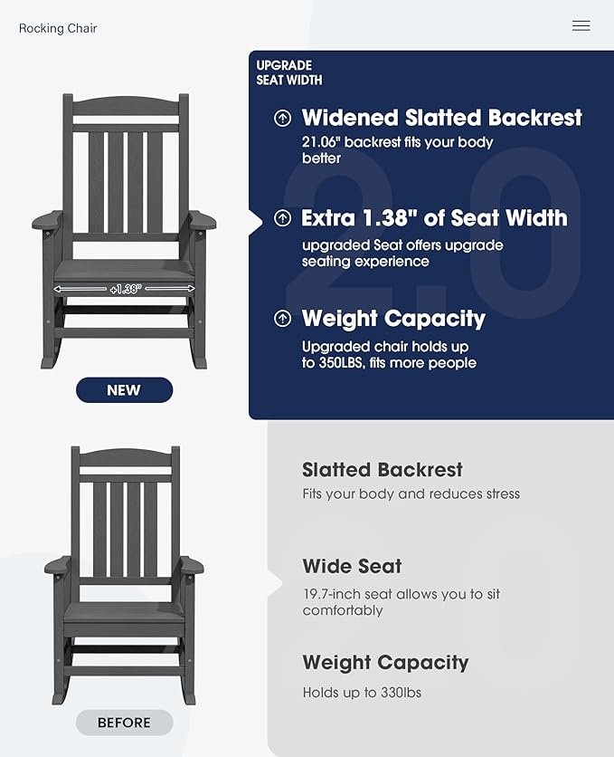 KINGYES HDPE Outdoor Rocking Chair, Widened Seat Patio Rocking Chair, Oversized All Weather Patio Rocker, Gray