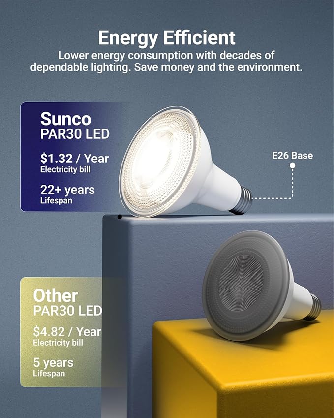 Sunco 2 Pack PAR30 LED Dusk to Dawn Light Bulbs, 850 Lumens, 11W, 2700K Soft White, Non-Dimmable, E26, Wet Rated Outdoor Flood Light Bulb with Photocell Sensor, for Porch, Patio, Backyard, UL