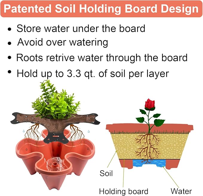 DUNCHATY Stackable Planters 7 Tier Vertical Garden Planting Tower Planters Strawberry, Herb, Flower, and Vegetable Planter Indoor Outdoor Gardening Pots with Removable Wheels and Tools
