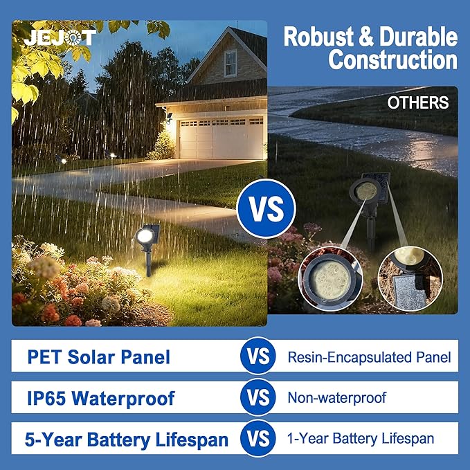 6 Pack Solar Lights Outdoor Waterproof IP65,Warm White,Super Bright LED,2 Lighting Modes,Solar Powered Yard Garden Solar Spot Lights for Flag Landscape Auto On/Off