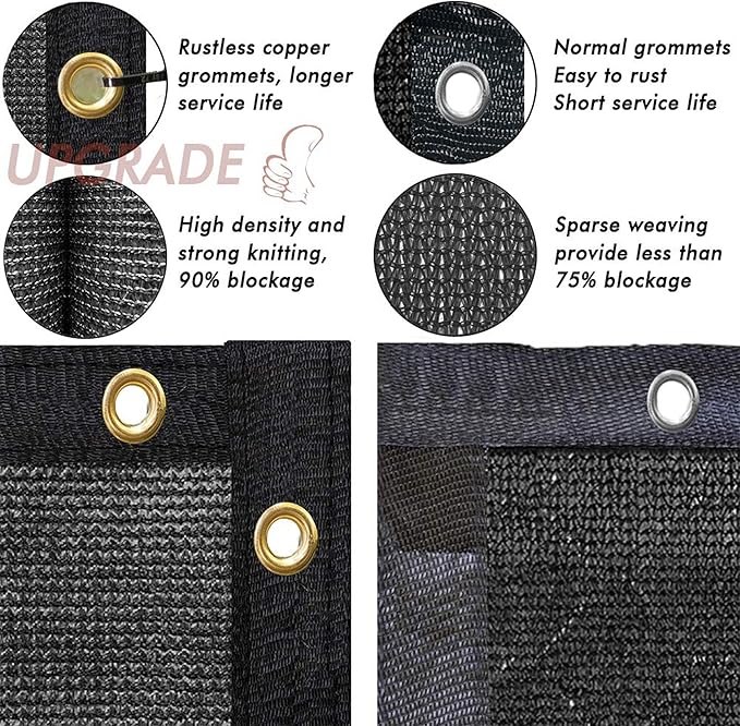 UPGRADE Privacy Fence Screen 3'x58' Black Outdoor 90% Visibility Blockage 170 GSM Mesh Shade Cover Panels for Backyard,Balcony,Home Decoration with Zip Ties,Customized Avaliable