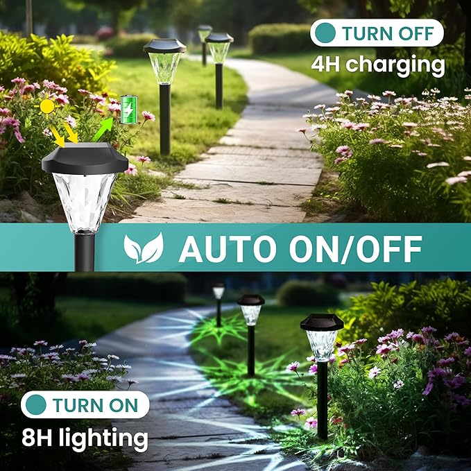 GIGALUMI 10 Pack Solar Lights Outdoor Waterproof, Outdoor Solar Lights for Yard, Solar Garden Lights, Yard Decorations Outdoor for Pathway, Patio, Garden, Driveway, Lawn, and Landscape(Cold White)
