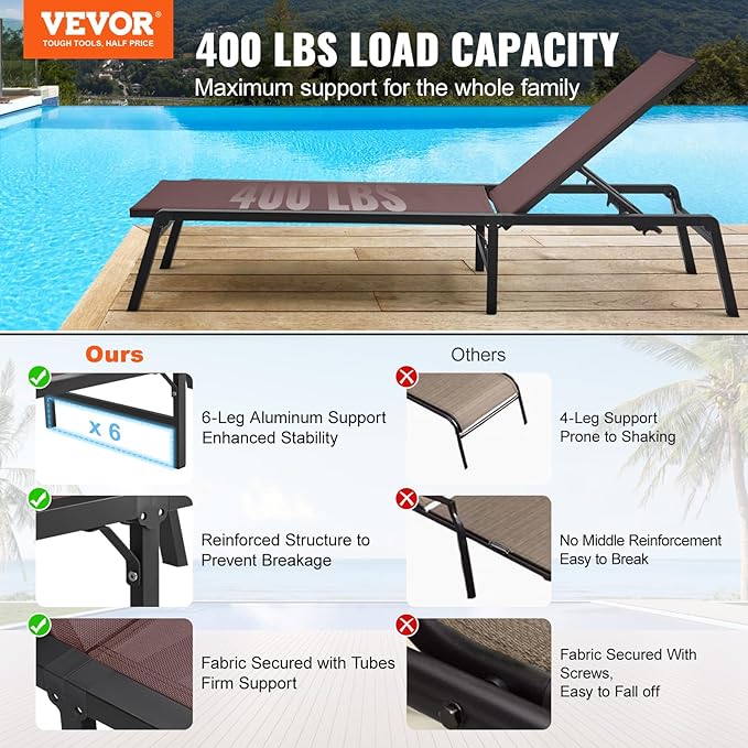 VEVOR 2 Pcs Chaise Lounge Chairs Outdoor, Aluminum Patio Lounge Chair with Adjustable 5-Position, Folding Pool Chairs Recliner and Full Flat Tanning Chair for Patio, Beach, Pool, Brown, 2 pcs