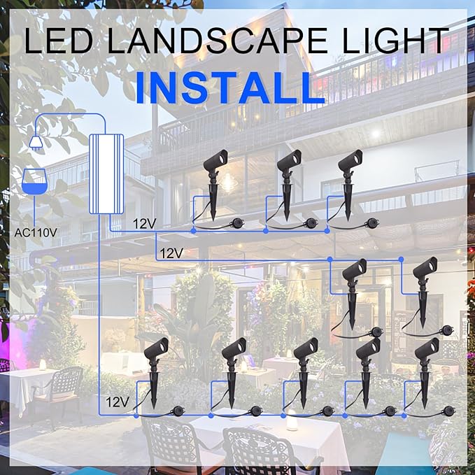 LED Landscape Lights with Connectors, 12V Low Voltage, Warm White 3000k, 4W, 175LM, Outdoor Waterproof Garden Pathway Lights Wall Tree Flag Spotlights with Spike Stand, 4 Pack