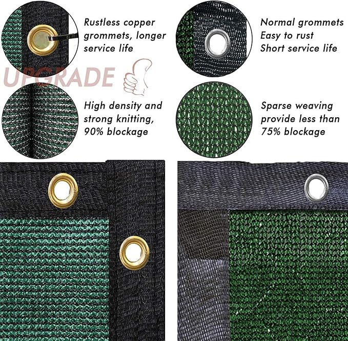 UPGRADE Privacy Fence Screen 4'x45' Dark Green Outdoor 90% Visibility Blockage 170 GSM Mesh Shade Cover Panels for Backyard,Balcony,Home Decoration with Zip Ties,Customized Avaliable