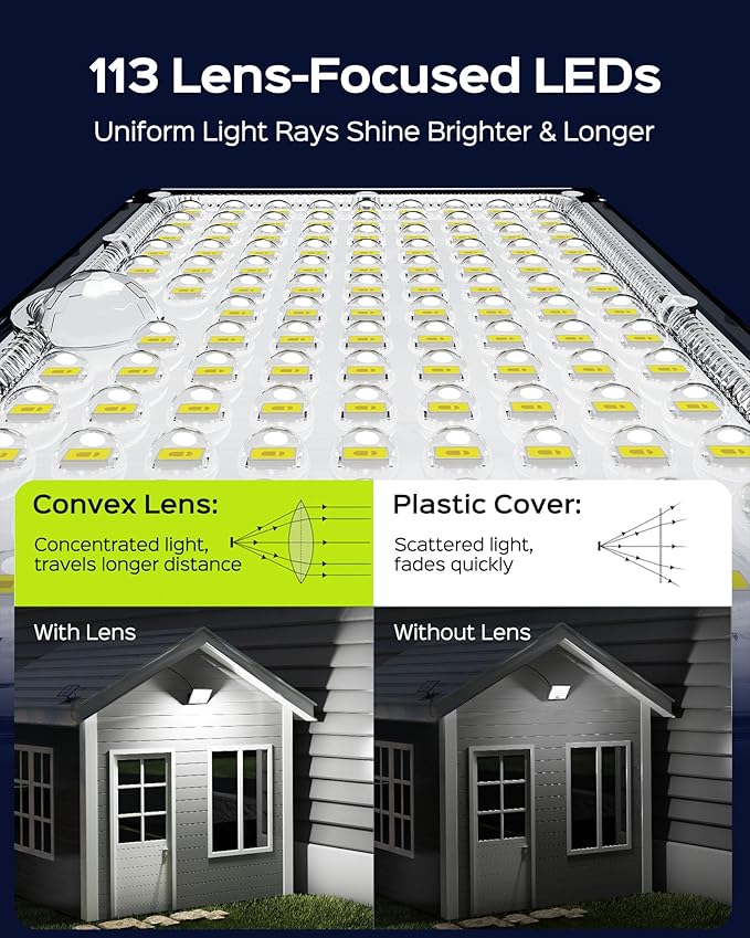 JACKYLED Solar Lights Outdoor with Motion Sensor, 113LED Cool White Solar Flood Lights, Waterproof Dusk to Dawn Solar Powered Security Spot Lights for Porch Patio Yard Garage, 1 Pack