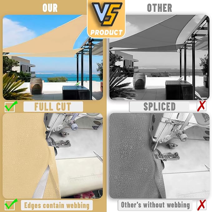 LOVE STORY Custom Size 10'x20'x22.4' Sand Sun Shade Sail Right Triangle Sunhsade Fabric Awning Canopy for Patio Backyard Carport Pergola (Customized)