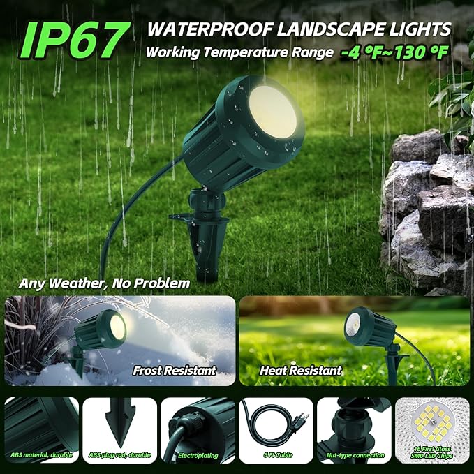 Spotlight Outdoor – 120V Plug-in, 2700K Warm White LED Landscape Spot Lights with RGB 3 Lenses for Yard, Garden, Lawn&Tree Decor, IP67 Waterproof, Perfect for Holidays&Everyday (2 Pack, Green)