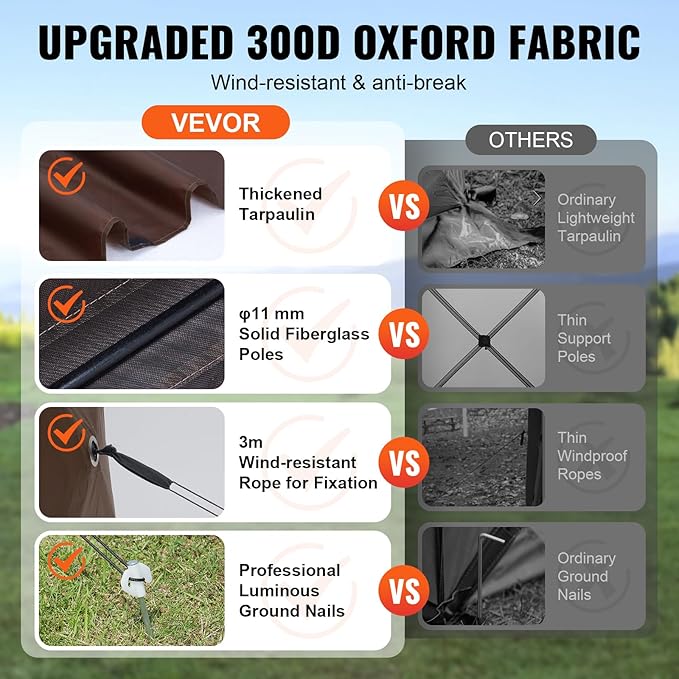 VEVOR Pop Up Gazebo Screen Tent 6 Sided Canopy Sun Shelter with 6 Removable Privacy Wind Cloths & Mesh Windows, 11.5x11.5FT Quick Set Screen Tent with Mosquito Netting, Brown