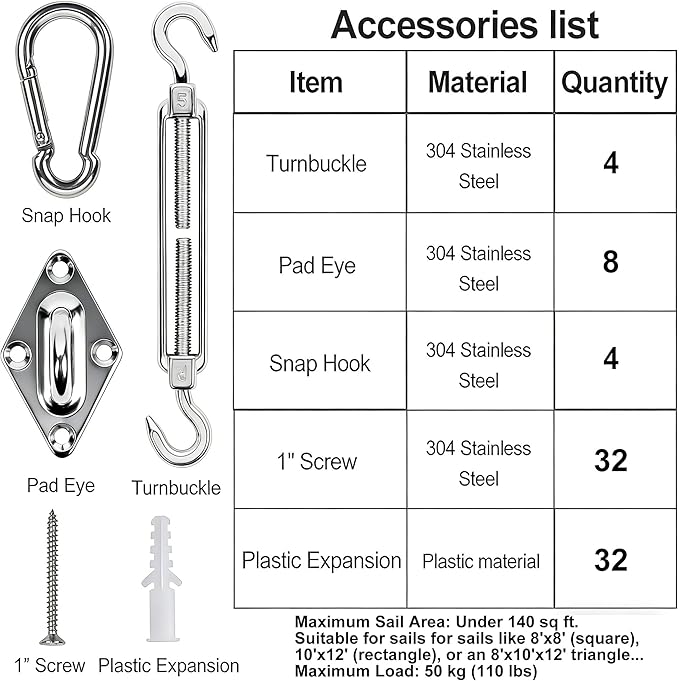 yofit Shade Sail Hardware Kit 5 inch for Triangle Rectangle Sun Shade Sail Installation, 304 Grade Stainless for Garden Outdoors, 80 Pcs