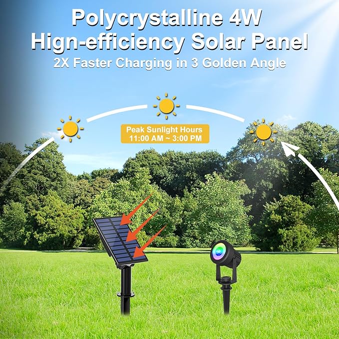 Solar Spotlights Outdoor Waterproof, RGB Landscape Spotlights, Christmas Decorative Solar Spot Lighting for Garden, Yard, Pathway, Lawn, Poolside, Party, 2-in-1 Mounted (RGB, 2 Pack)