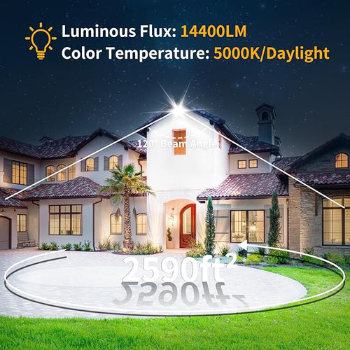 120W LED Flood Light Outdoor with 6ft Plug, 14400LM Brighter Exterior Security Lights, 5000K Daylight LED Work Light, IP66 Waterproof for Yard, Garage, Stadium, Lawn, 2 Pack
