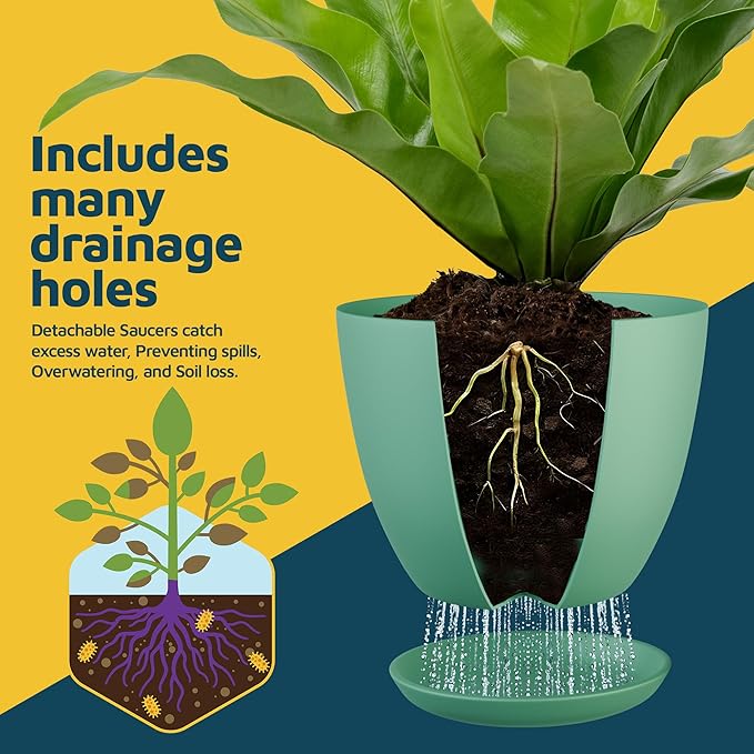 Planter Pots with Drainage Holes - Lightweight, Durable, & Space-Saving Pots for Indoor and Outdoor - Versatile Functionality, Simple Modern Design, Set of 5 Plastic Planter Pots Mint