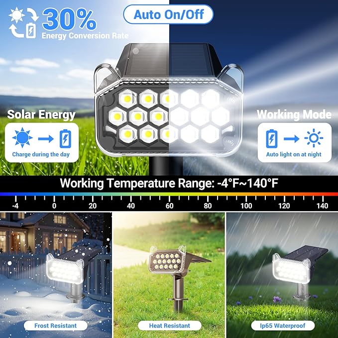 WdtPro Solar Spot Lights Outdoor Waterproof, Bright Solar Lights Outdoor with 16 Extra-Large LEDs, 3 Modes Landscape Spotlights, 2-in-1 Solar Powered Light for Yard Flag Garden, 2 Pack, Cool White