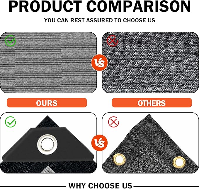 Grey Sun Shade Cloth,Pergola Shade Cover with Reinforced Grommets,90% Shade Fabric Fence Privacy Screen Balcony,Pergola Shade Cover Canopy Garden Carport Porch Deck Patio Shade Cover,10x14FT