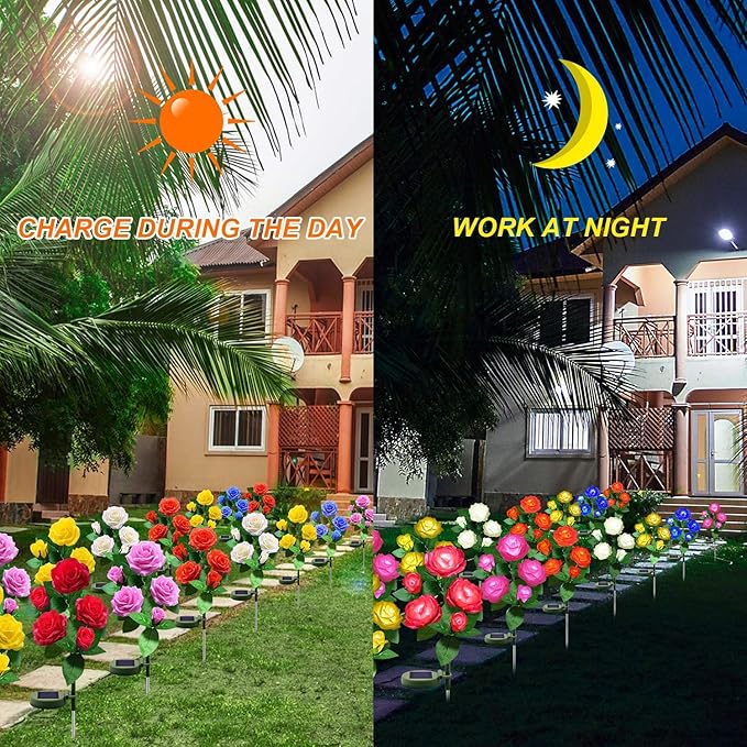 Solar Flower Lights Outdoor - Upgraded New Material Two Modes Realistic LED Solar Powered Waterproof Lights with 5 Roses, Solar Decorative Stake Lights for Garden (Red, 2 Pack)