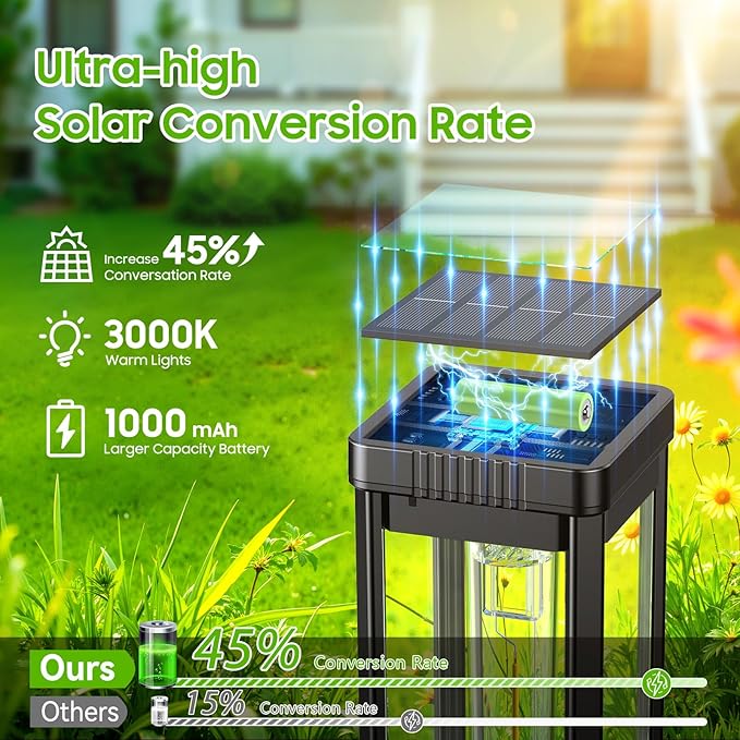 KOOPER Taller Solar Pathway Lights Outdoor, 4 Pack Upgraded Brighter Solar Garden Lights Solar Powered, Up To 15 Hours Outdoor Solar Lights for Yard Landscape Lighting Path Walkway Driveway Sidewalk