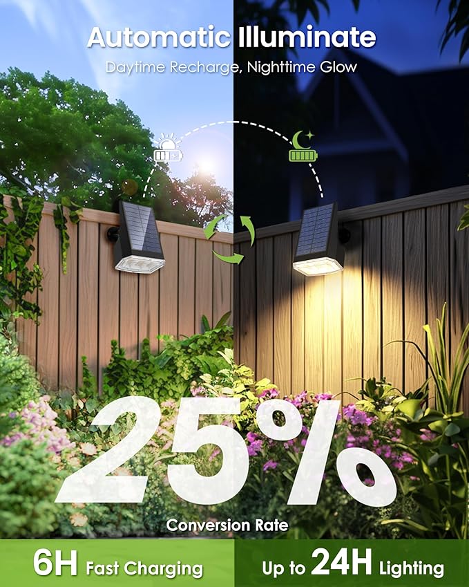 Solar Spot Lights Outdoor IP67 Waterproof 12 Pack, 63 LED 3 Modes Solar Landscape Spotlights for Yard Garden Pathway Wall House Garage (Warm White)