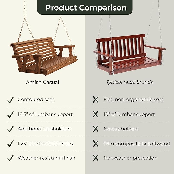 Amish Casual 6 Foot Roll Back Porch Swing with Cup Holders in Semi-Solid Black Stain - Amish Made in The USA from Treated Pine Heavy Duty 700 Lb. Weight Capacity