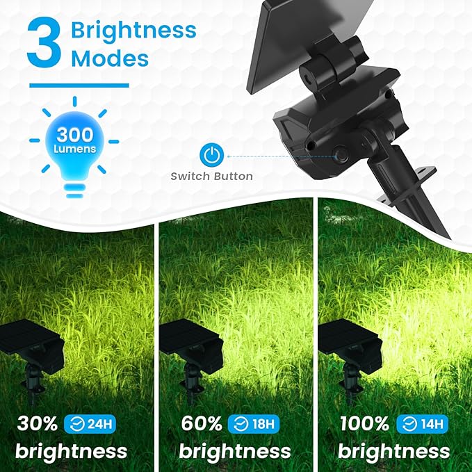 VOLISUN Solar Spotlight Outdoor, IP67 Waterproof Solar Landscape Spot Lights，Uplights for Yard Garden Pathway - 8 Pack (Cool White) 27 LED 3 Lighting Modes