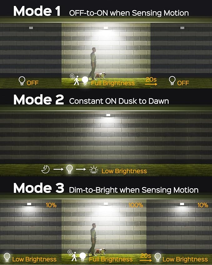SUPERDANNY Solar Outdoor Flood Lights with 113 Bright LEDs, Motion Sensor Dusk to Dawn Outside Flood Lights with 16ft Cable IP65 Waterproof, Security Light for Garden Barn Porch 4 Pack
