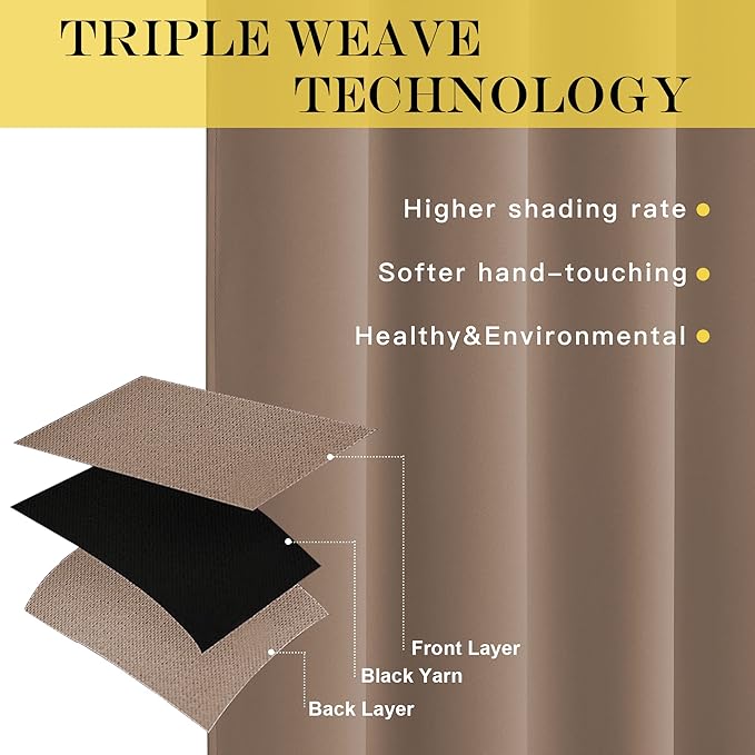 NICETOWN Thermal Blackout Curtain & Drape - Grommet Room Darkening Window Treatment Sound Reducing Light Blocking for Kitchen/Cafe (1 Panel, W66 x L54, Cappuccino)