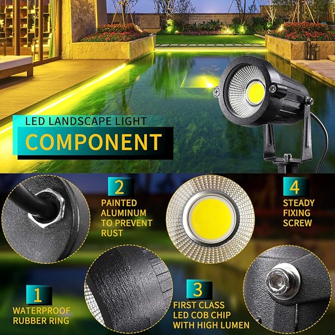 LED Landscape Lights,5W 120V AC Outdoor Pathway Garden Yard Spotlight,IP65 Waterproof Garden Flood Light,Outdoor Spotlight with Stake,UL Cord 5-ft with Plug (Pack of 2, Daylight White)
