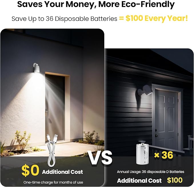 Rechargeable Battery Operated Motion Sensor Light,4000mAh Battery Powered Spotlight 600 Lumen Outdoor IP65 Waterproof for Porch,Yard,Wall,Garden
