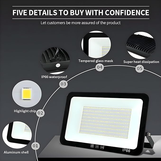 4Pack LED Flood Light Outdoor,150W LED Work Light 15000lmwith 6FT US Plug,IP66 Waterproof Exterior Security Lights,6000K Daylight White Outside Floodlights Slim Design for Playground Yard