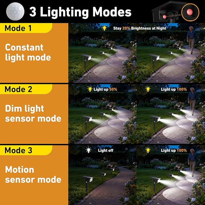 btfarm Solar Spot Lights Outdoor Waterproof, 12 Pack/3 Modes Motion Sensor Lights, Solar Powered Spotlights 2-in-1 Auto On/Off for Outside Pathway Yard Garden Landscape Lighting, Cool White