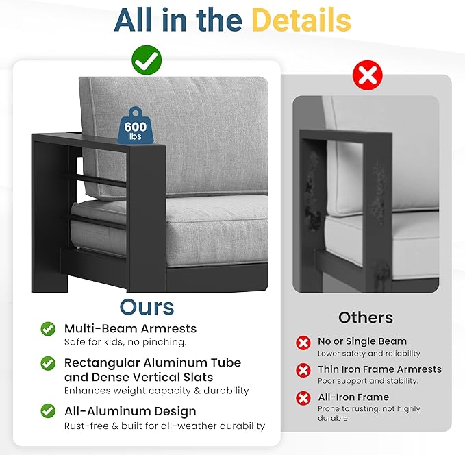 Solaste Aluminum Outdoor Patio Furniture Set, 5 Seats Patio Sectional Sofa with 5" Thick Cushion, Outdoor Patio Set with Coffee Table for Porch, Yard, Backyard, Deck, Light Grey