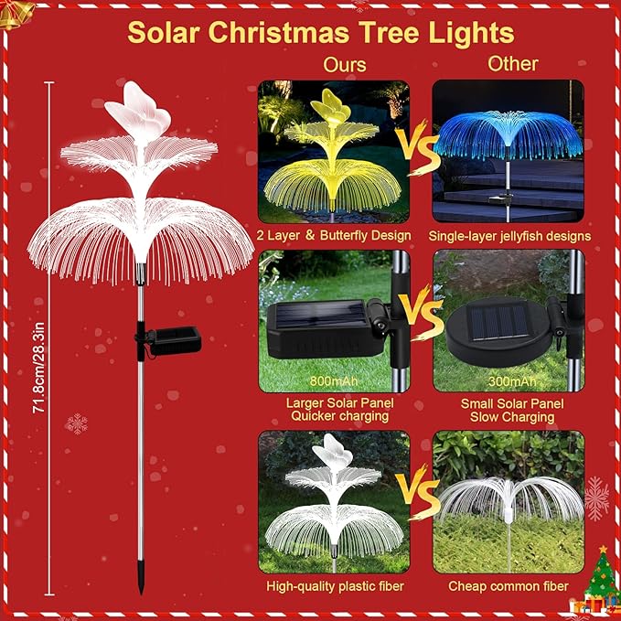 Solar Garden Lights, Gardening Birthday Gifts for Mom Grandma Women, Waterproof 7 Color Changing Jellyfish Light with Butterfly, 2 Pack Solar Flower Lights for Outdoor Pathway Yard Garden Decor