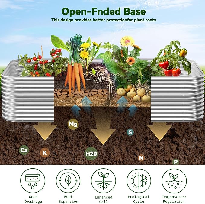 3 Pack Tall 4x2x1.5FT Raised Beds for Gardening, Corrugated Galvanized Steel Raised Garden Bed, Outdoor Metal Above Ground Garden Bed for Vegetables and Flowers