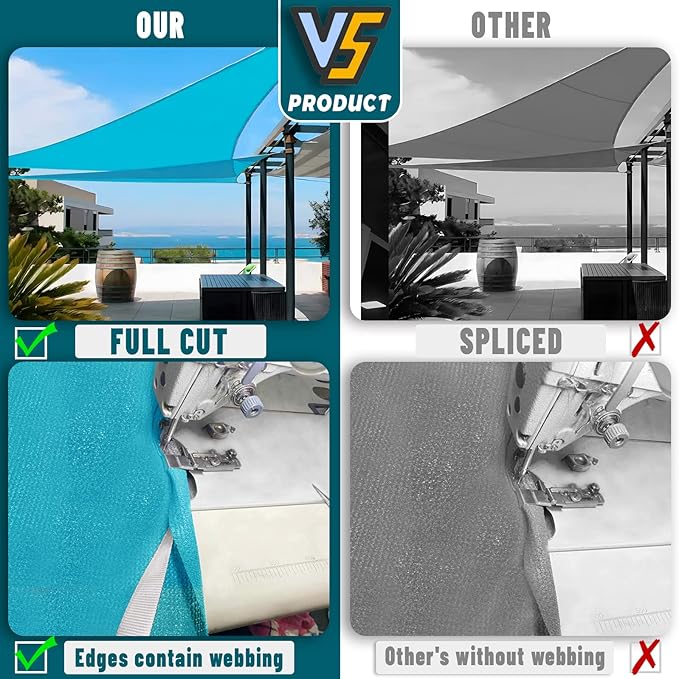 LOVE STORY Custom Size 8'x8'x11.3' Turquoise Blue Sun Shade Sail Right Triangle Sunhsade Fabric Awning Canopy for Patio Backyard Carport Pergola (Customized)