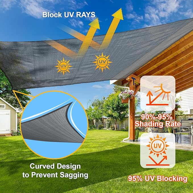 SUNLAX Sun Shade Sail 10' x 15' x 18' Dark Grey Rectangle Canopy Sail Shade Cover UV Block Permeable Sunshade Outdoor for Patio Backyard Deck Pergola (We Make Custom Size)