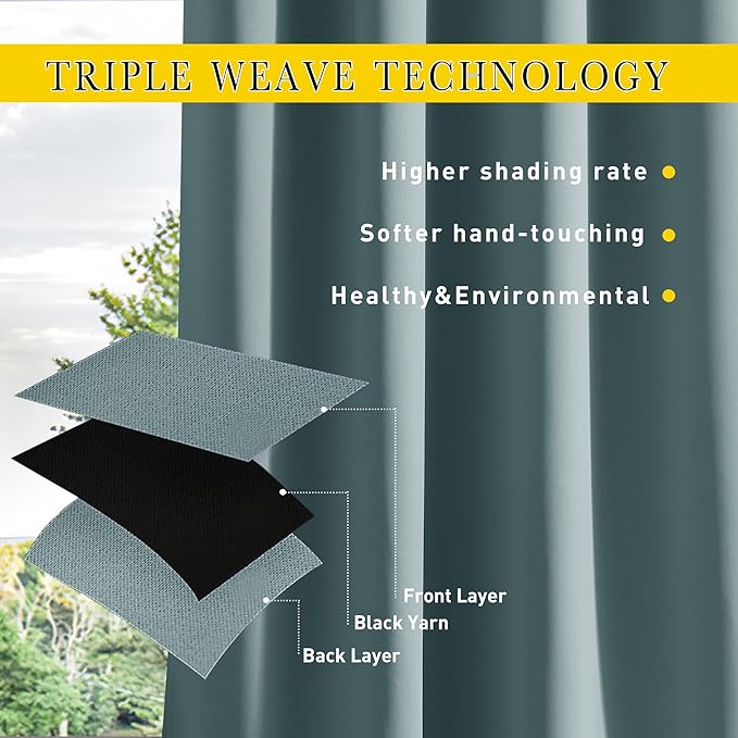 NICETOWN 2 Panels Waterproof Outdoor Curtains Fixed Grommet & Back Tab on Top & Bottom, Thermal Insulated Keep Rain & Sun Out Blackout Windproorf Outdoor Drapes with Rope, W52 x L84, Greyish Blue