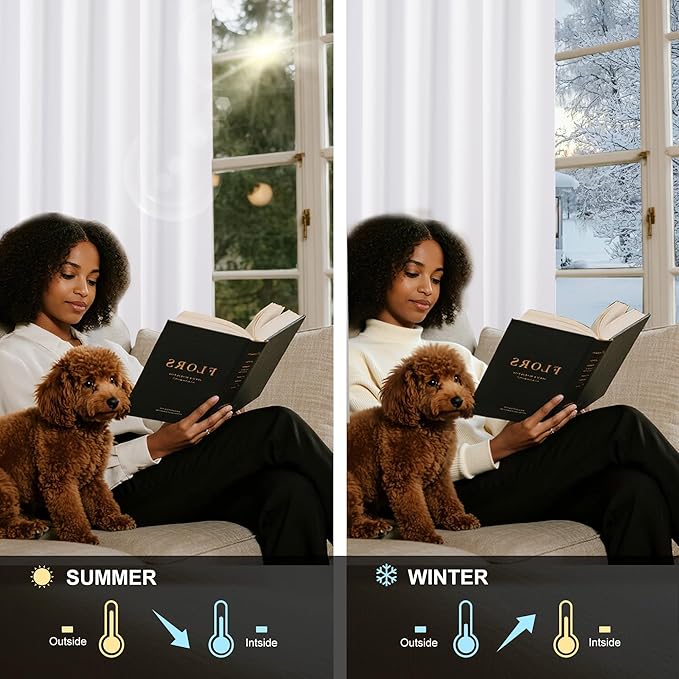 NICETOWN 100% Blackout Long Curtains 102 Inches Length, Privacy Room Darkening Divider Grommet Curtains for Living Room/Bedroom/Glassdoor/Patio, 1 Panel, Pure White, 66W x 102L