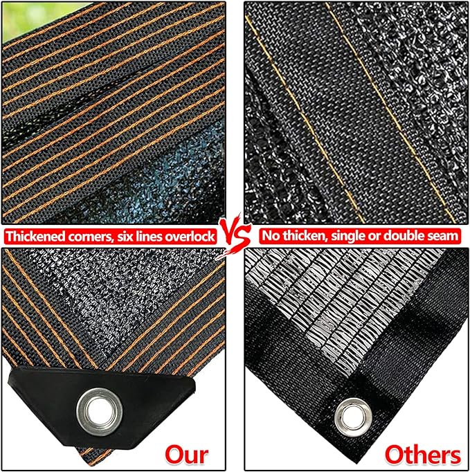 QLOFEI 18 x 24 FT Shade Cloth for Garden, 80% Sunblock Shade Neting Cover with Grommets, Sun Screens for Patio Plants Greenhouse, Mesh Tarp for Kennel Chicken Coop Pergola Outdoor