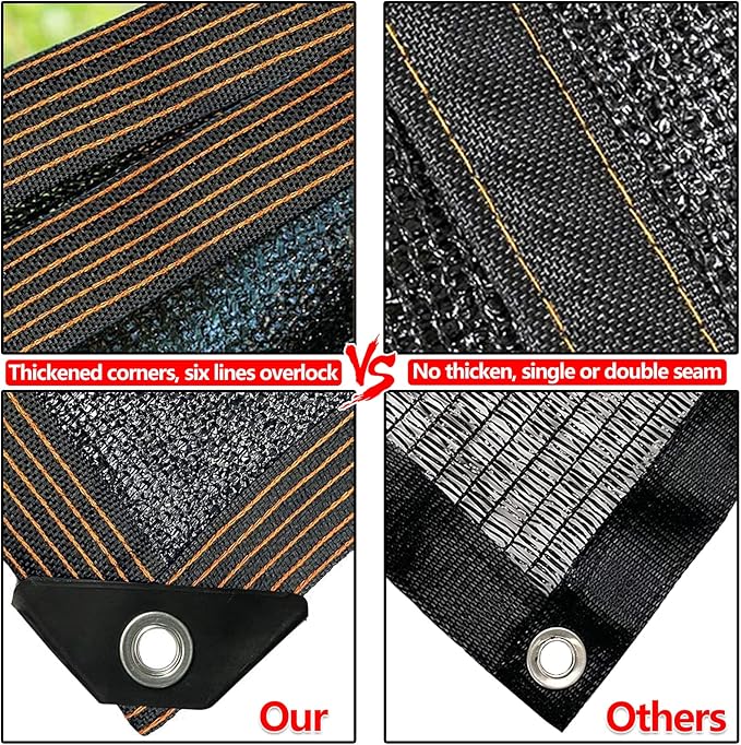 QLOFEI Shade Cloth for Garden, 90% Sunblock Shade Neting Cover with Grommets, Sun Protection Screens for Patio Kennel Chicken Coop Pergola Greenhouse Plants Cover Mesh Tarp, 6x8 FT
