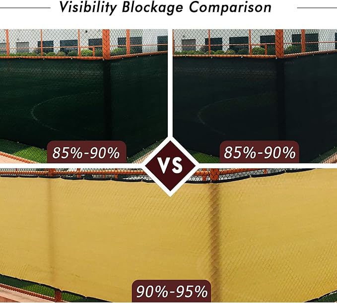 UPGRADE Privacy Fence Screen 8'x4' Sand Outdoor 90% Visibility Blockage 170 GSM Mesh Shade Cover Panels for Backyard,Balcony,Home Decoration with Zip Ties,Customized Avaliable