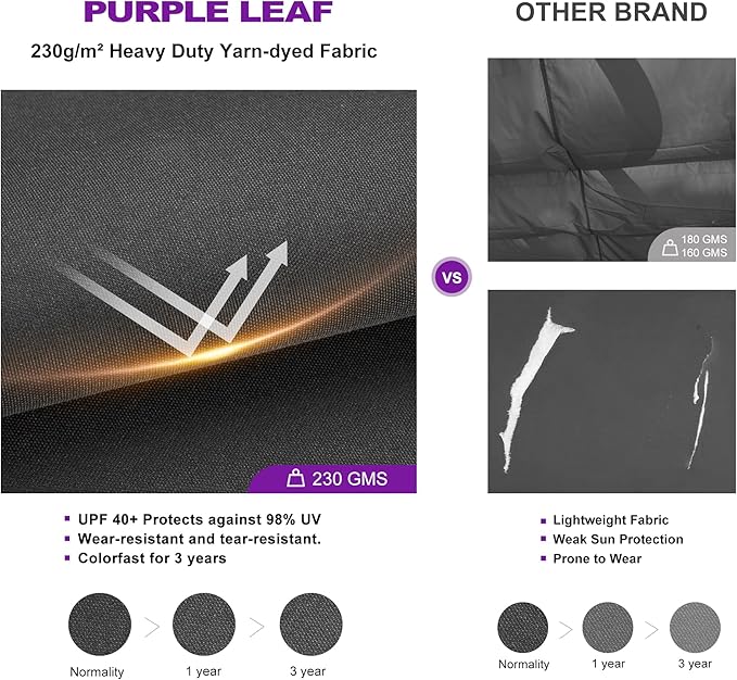 PURPLE LEAF 10' x 13' Outdoor Retractable Pergola with Light Aluminum Patio White Pergolas with Double Sun Shade Canopy for Gardens Deck Backyard, Grey