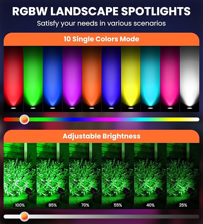 MEIKEE 15W RGB Landscape Lights 12V 24V Low Voltage Landscape Lighting RGBW Color Changing IP66 Waterproof Outdoor Spot Lights with Connectors for Garden Path Yard (12 Pack)