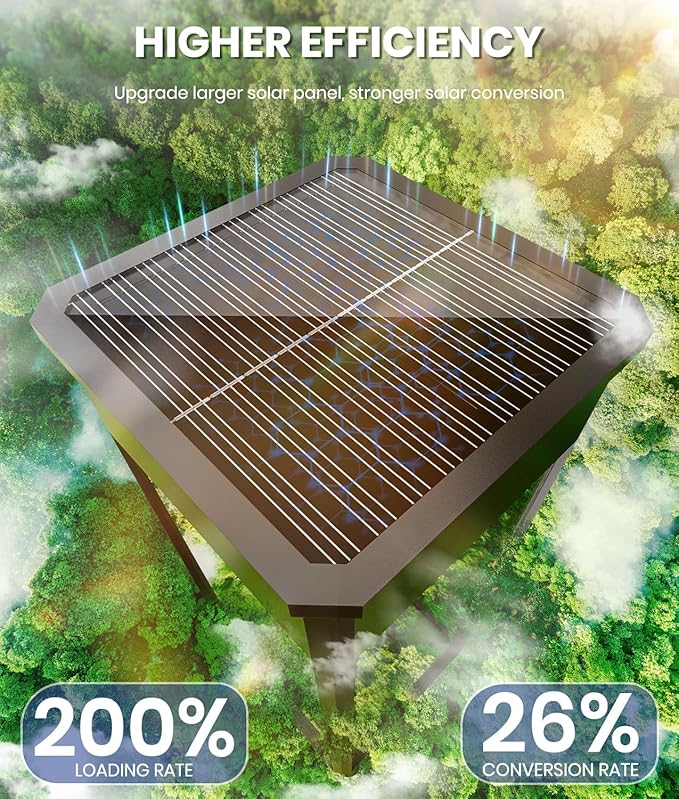 8 Pack Bright Solar Pathway Lights Outdoor,IP65 Waterproof Auto On/Off Solar Garden Light Path Lights Solar Powered for Outside Yard Path Lawn Walkway Driveway Landscape Lighting Patio Decor